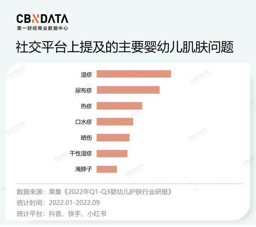 價格戰持續加劇，國貨品牌如何轉型監控系統工程安裝服務