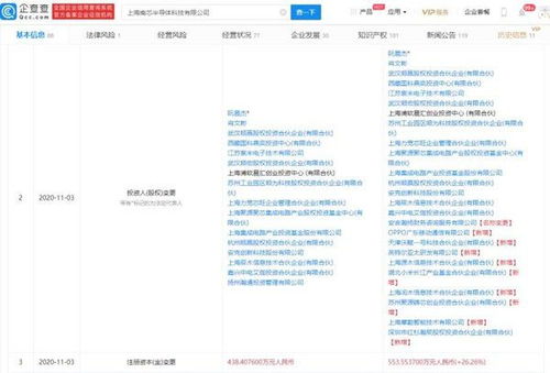 產業鏈整合新動向 小米、OPPO入股南芯半導體，監控系統工程安裝服務迎來新機遇