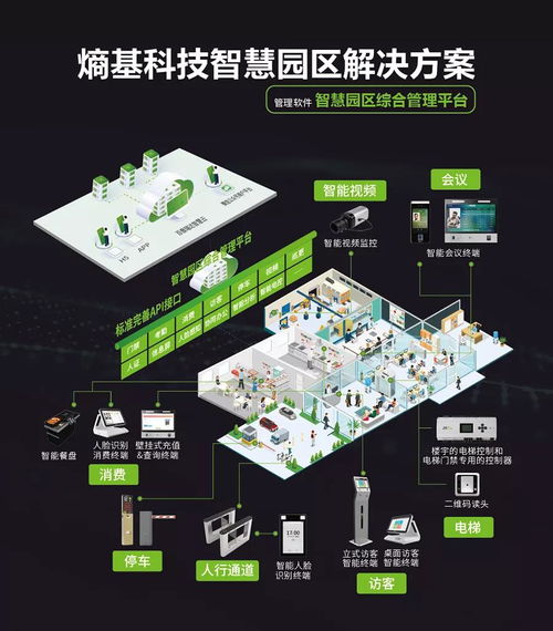 熵基科技榮膺2020智慧城市優秀創新技術及解決方案提供商，以技術服務驅動城市未來